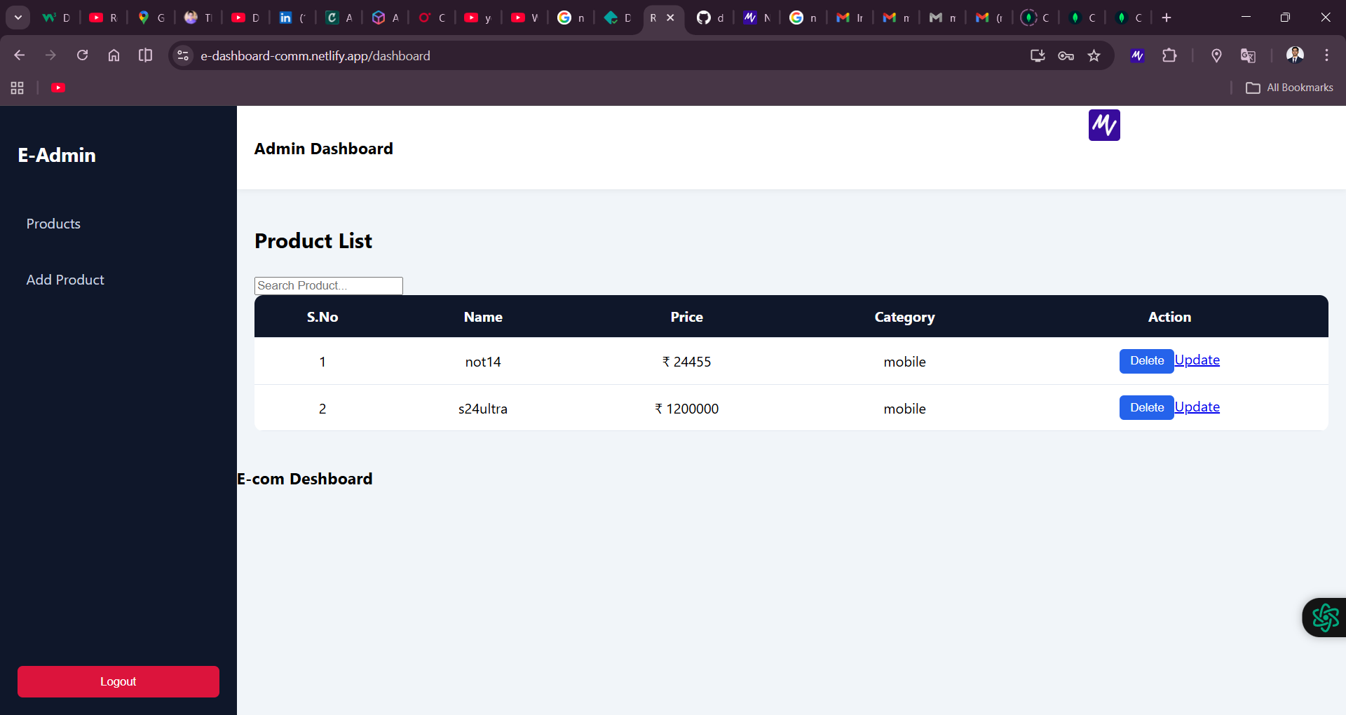 E-commerce dashboard